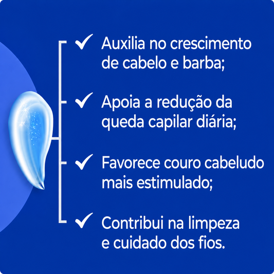 Minoxidil 10% + Shampoo Bomba de Café 200ml
