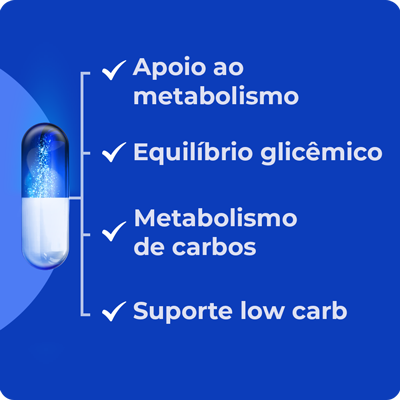 Carboloose 975 mg 60 cápsulas