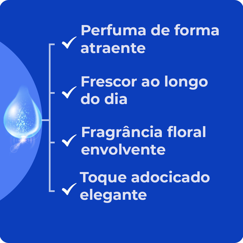 Body Splash Euphorya - 220ml