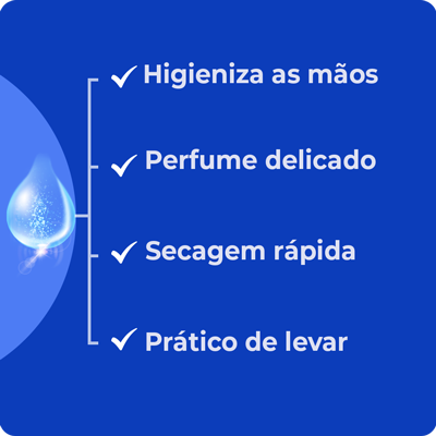Higienizador de mãos spray antisséptico 40ml (Álcool rosa, Perfume Malika)