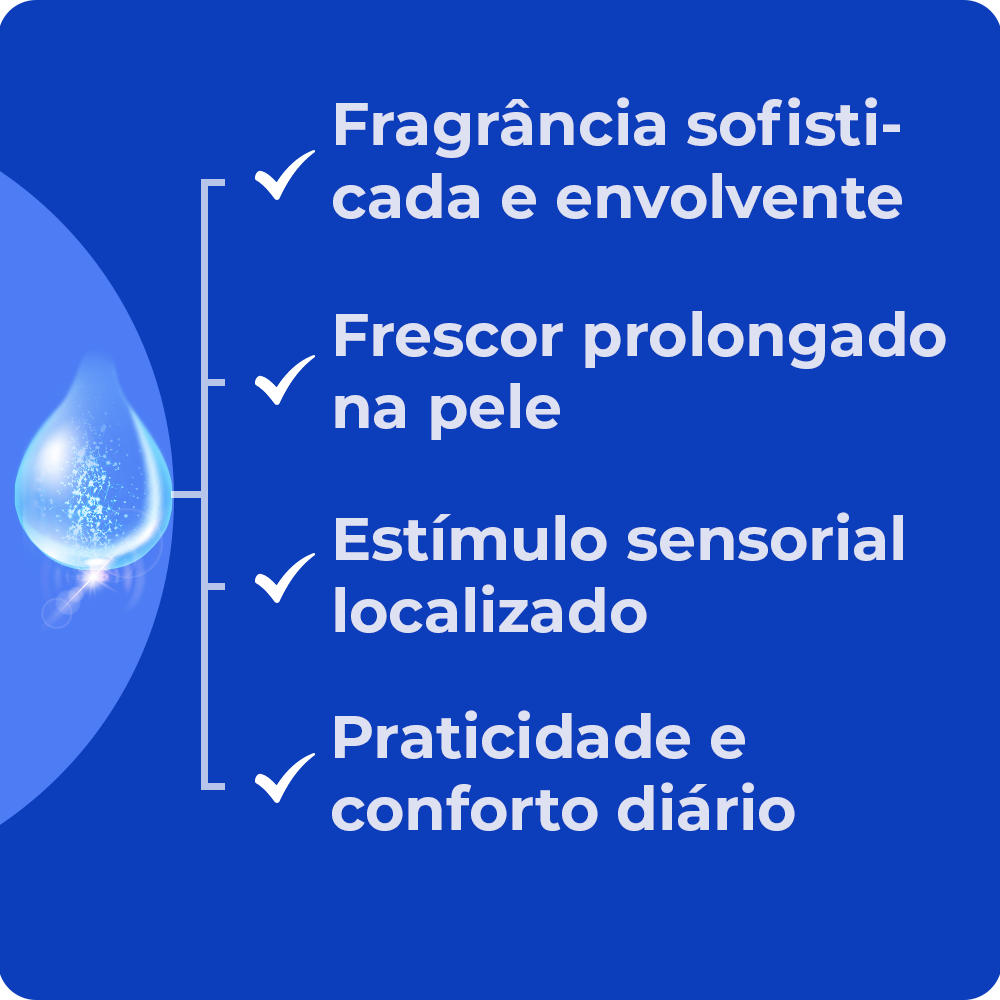 Kit Euphorya Body Splash e Estimulante Feminino
