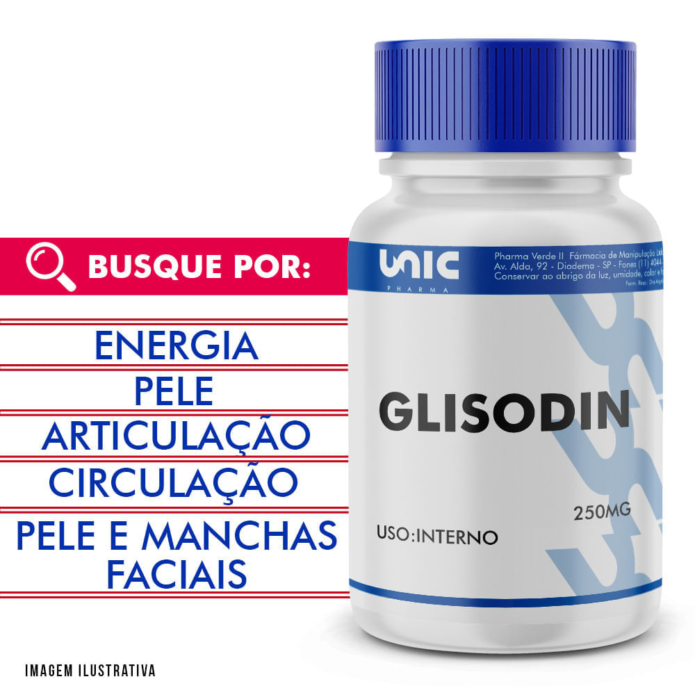 Glisodin 250mg