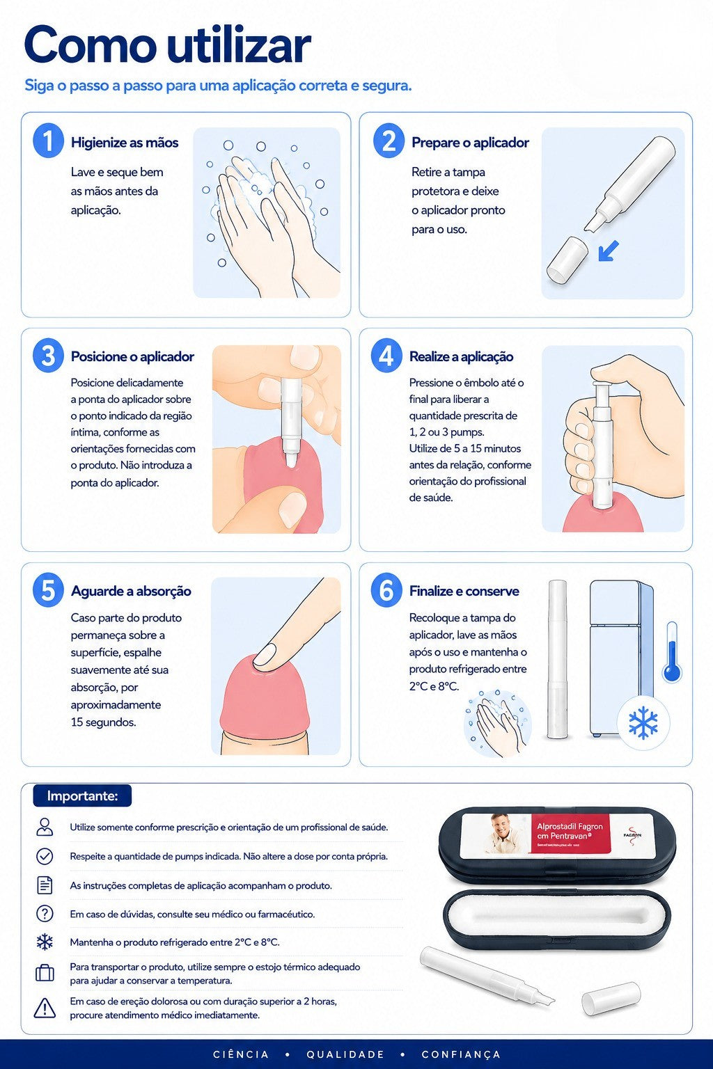 Alprostadil em Pentravan® 1,5G